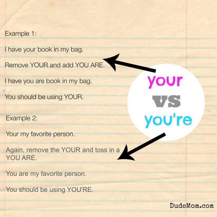 YOUR definition and meaning | Collins English Dictionary YOUR definition and meaning | Collins English Dictionary